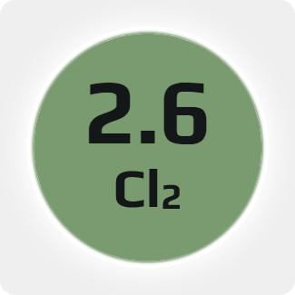 В баллоне с хлором и Хлор (Cl2) 2.6 содержится 8 % химического состава